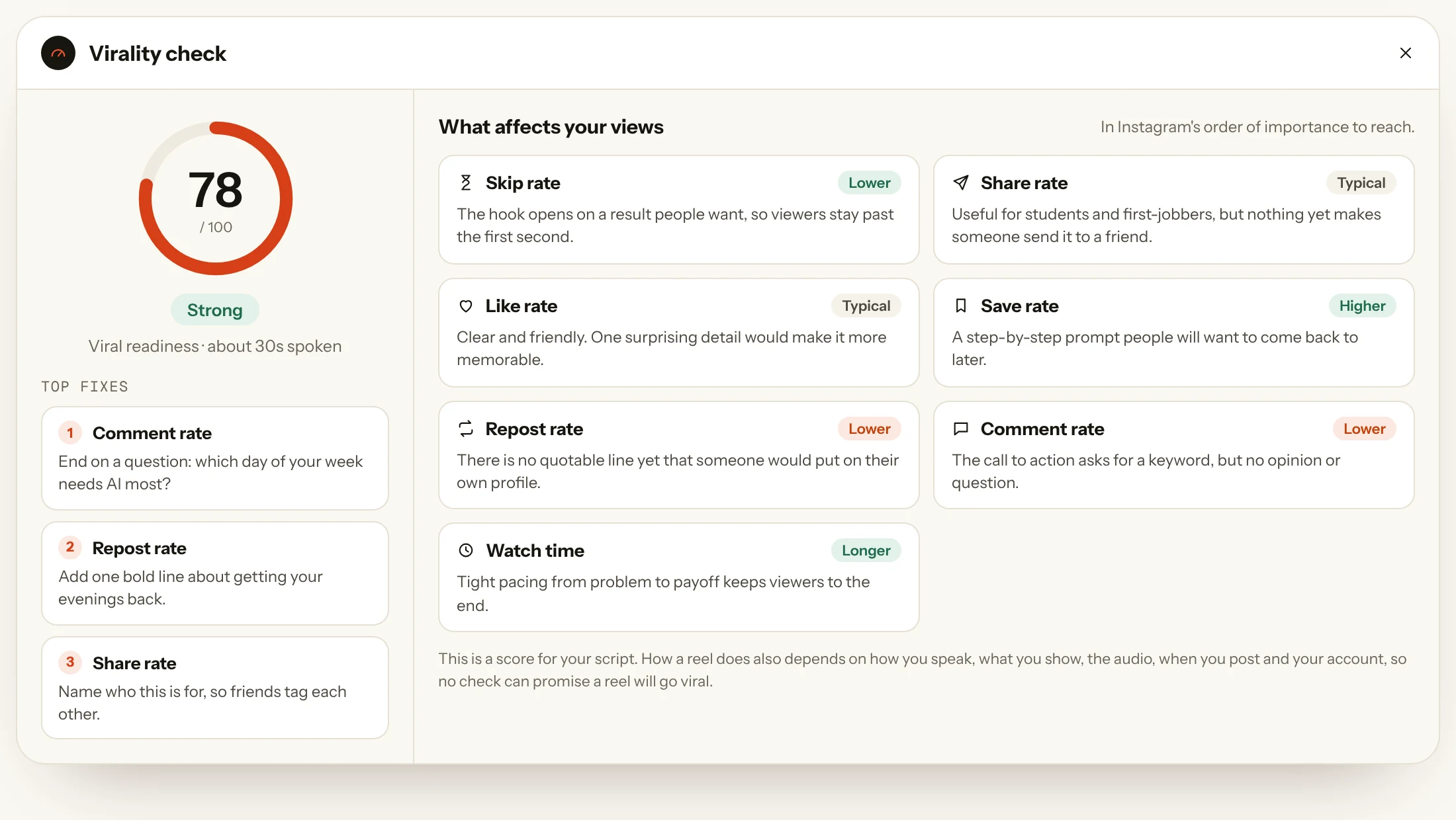 Virality check: a script scored 78 out of 100 with its top fixes