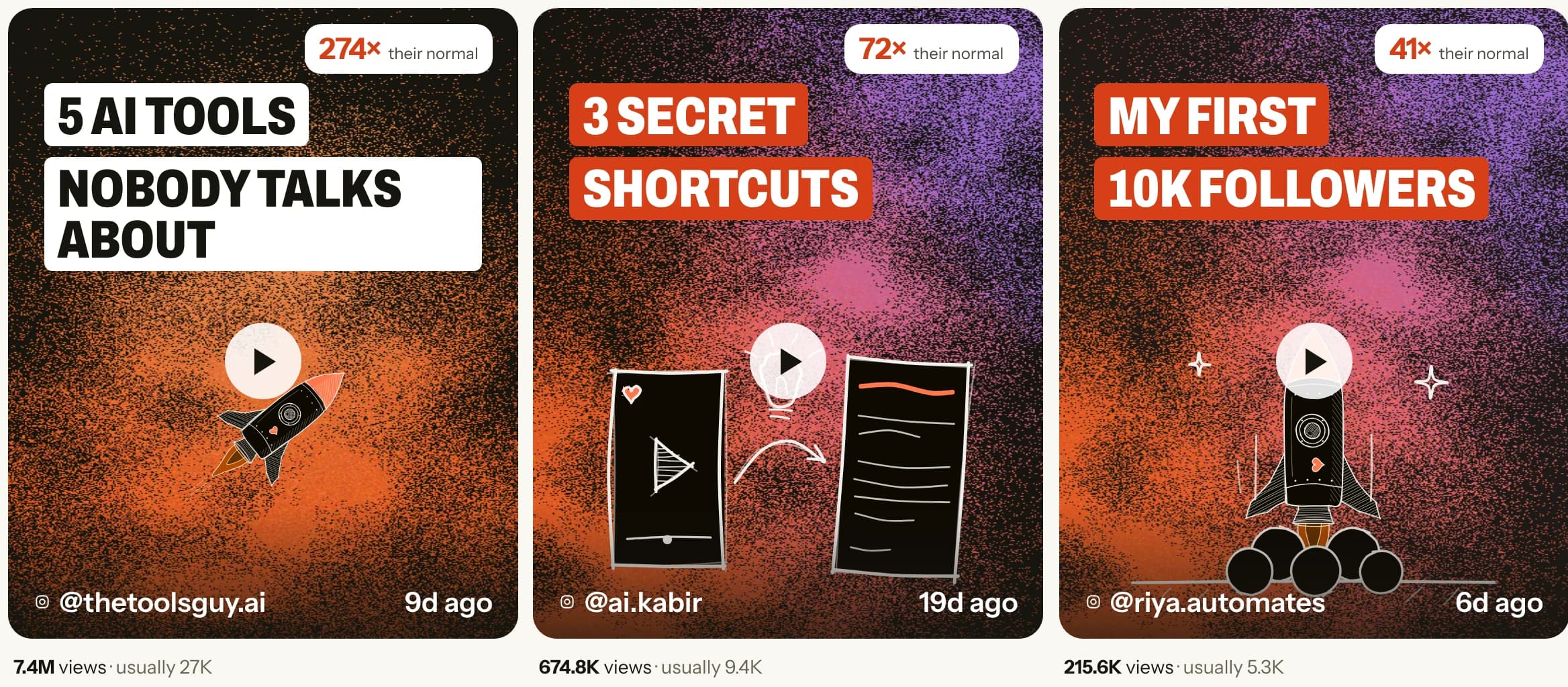 Watchlist: reels doing 274x, 72x and 41x their creator's normal views