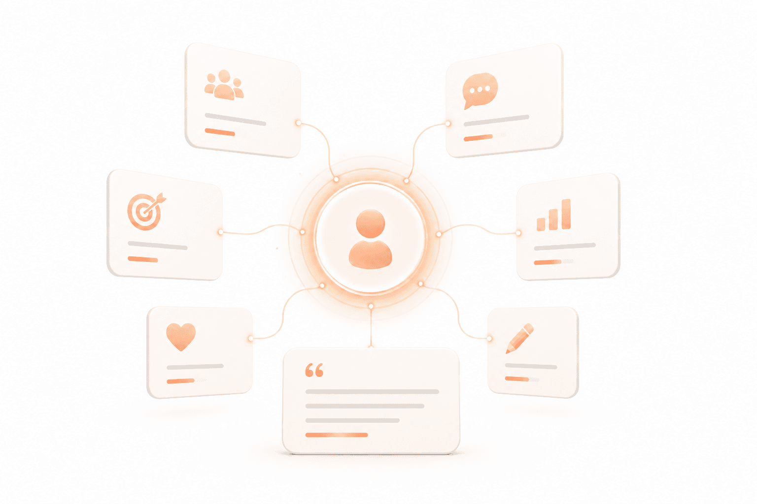 A creator profile at the centre of cards for their audience, tone, goals and past scripts.